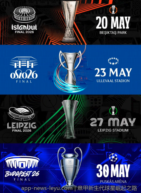 意甲新生代球星崛起之路